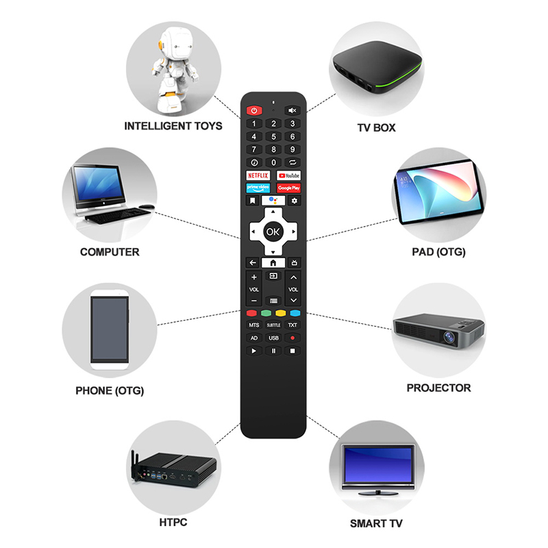 Hot ferkeapjende smart bluetooth stim LED & LCD remote controller3